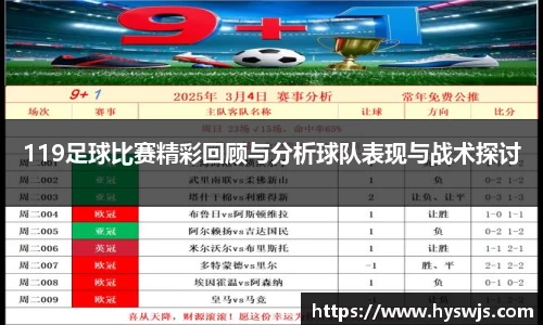 119足球比赛精彩回顾与分析球队表现与战术探讨