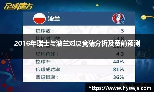 2016年瑞士与波兰对决竞猜分析及赛前预测