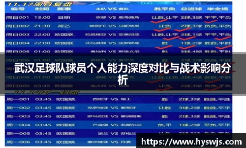 武汉足球队球员个人能力深度对比与战术影响分析