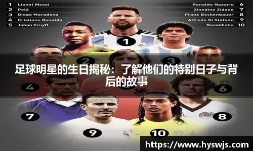 足球明星的生日揭秘:了解他们的特别日子与背后的故事